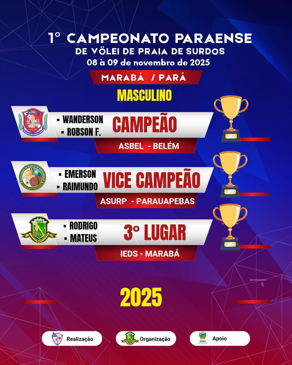 Foto: Reprodução/Prefeitura de Marabá - PA