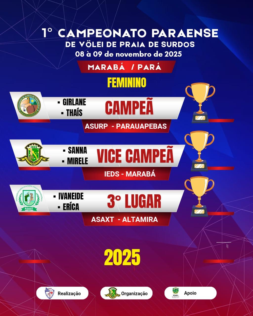 Foto: Reprodução/Prefeitura de Marabá - PA